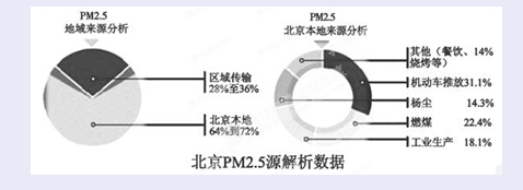 2016年高考（2）湖北省仙桃八中2016届新高三分班考试