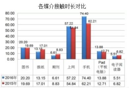 老挝红酸枝_老挝人口识字率