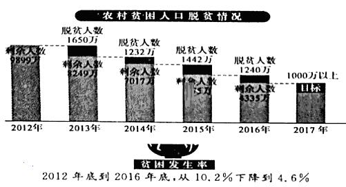 2019年人口最多的国家_非洲人口最多的国家究竟有多少人 官方数字来了