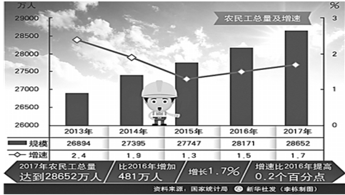 2019年泰安市人口_2019年泰安市专业技术人员继续教育培训工作开始啦